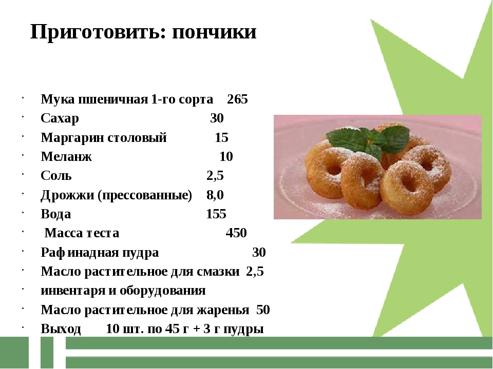 Проект по технологии на тему пончики