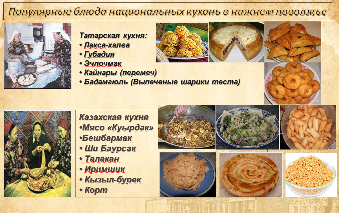 Блюда казахского народа. Казахские национальные блюда. Казахская кухня национальные блюда. Казахские блюда национальные список. Национальные блюда казахов названия.