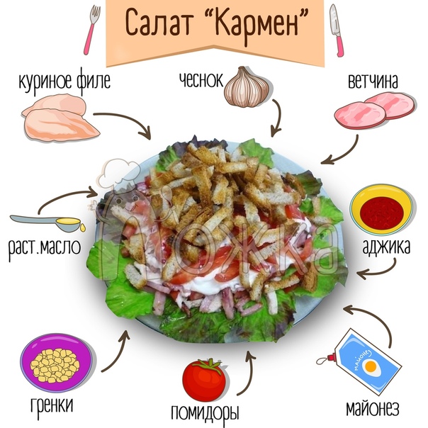 Салат кармен с курицей и ветчиной сухариками рецепт с фото пошагово